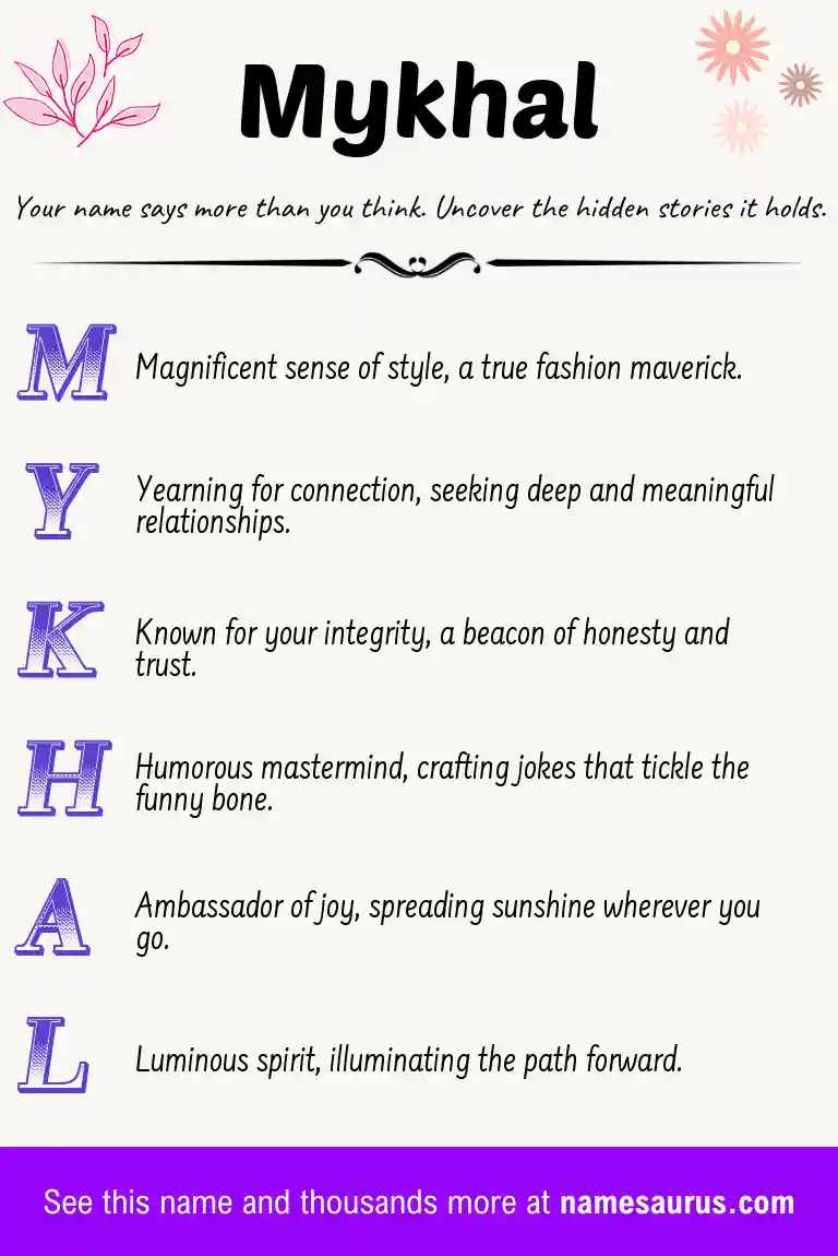 Acrostic poem about Mykhal.