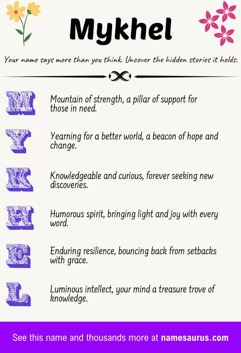 Acrostic poem about Mykhel.