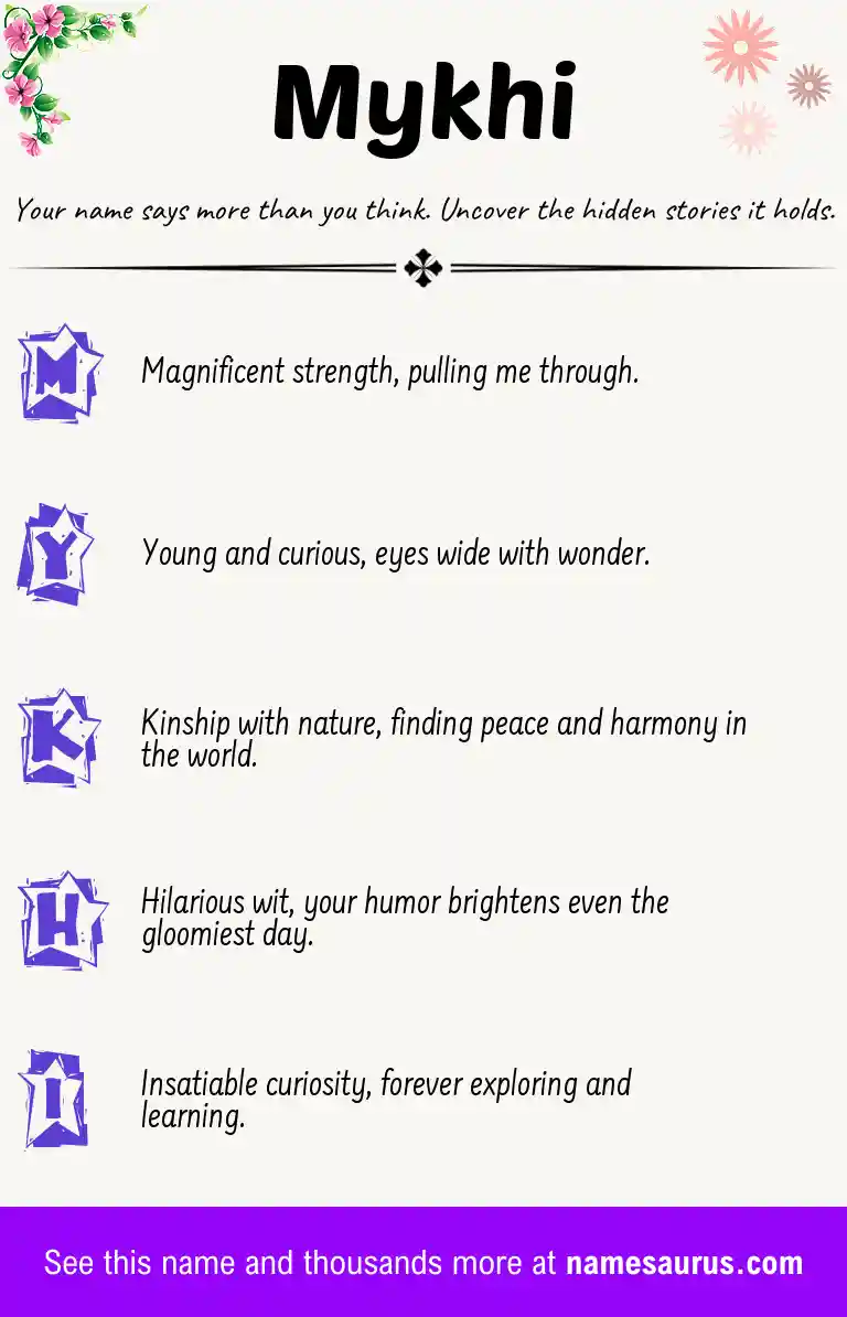 Acrostic poem about Mykhi.