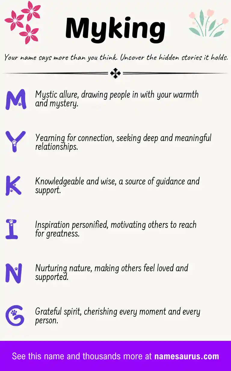 Acrostic poem about Myking.
