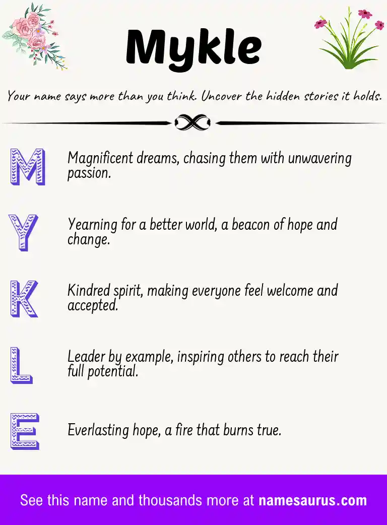 Acrostic poem about Mykle.