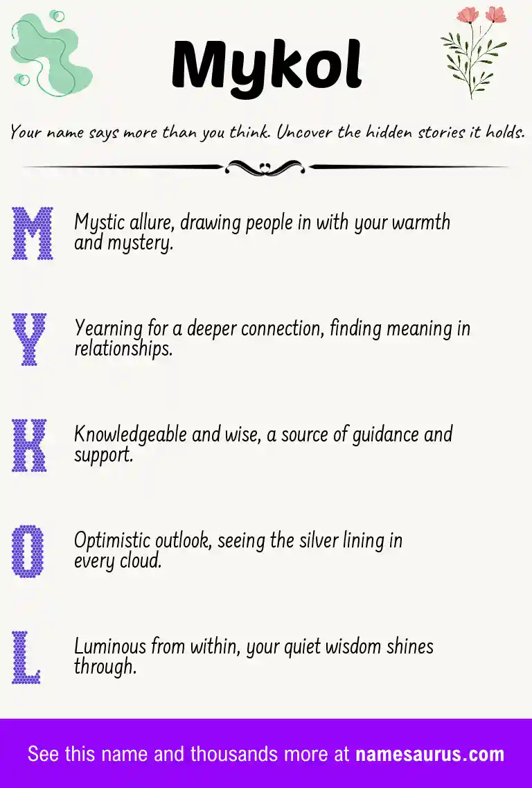 Acrostic poem about Mykol.