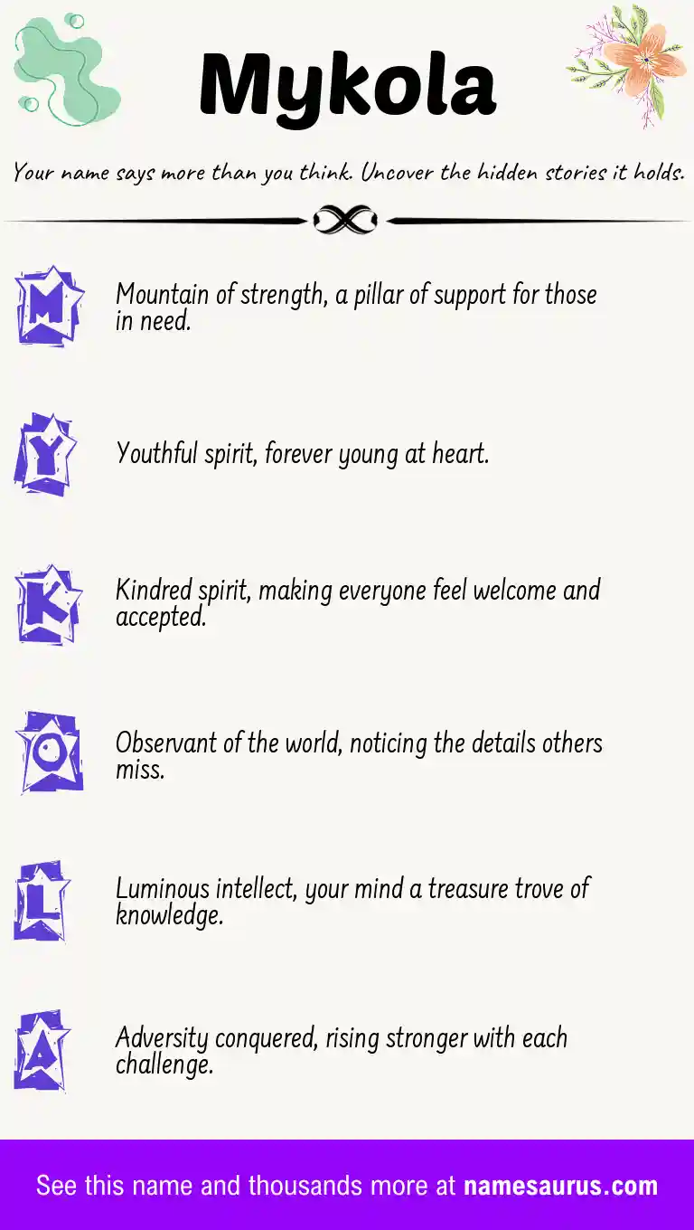 Acrostic poem about Mykola.