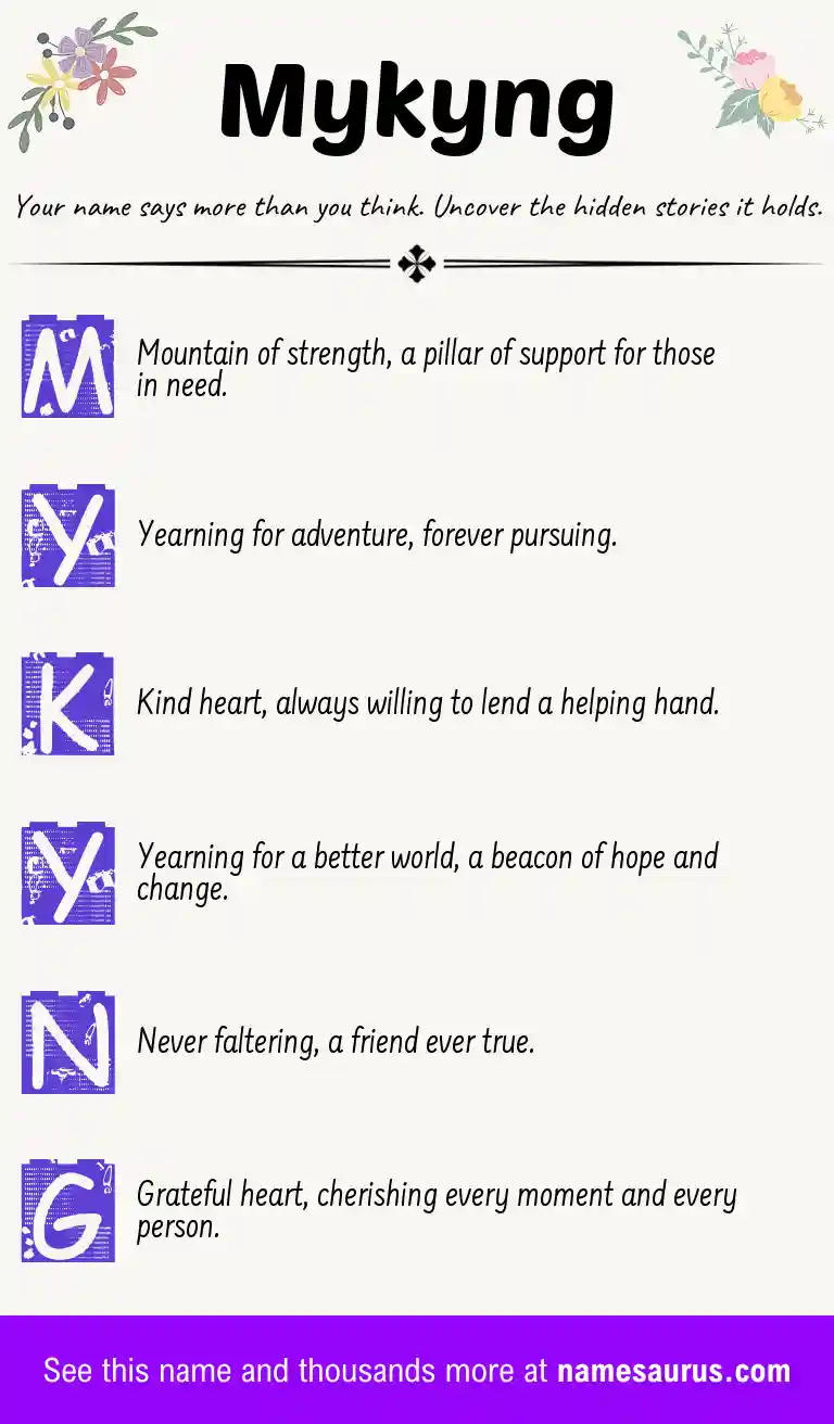 Acrostic poem about Mykyng.