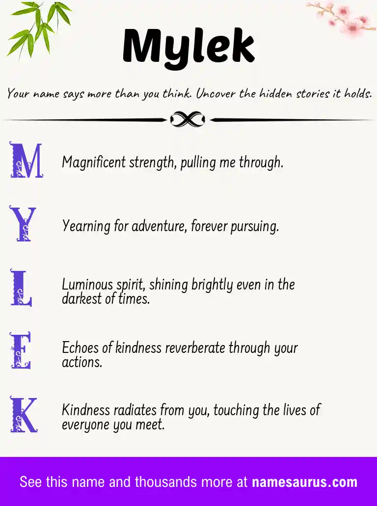Acrostic poem about Mylek.