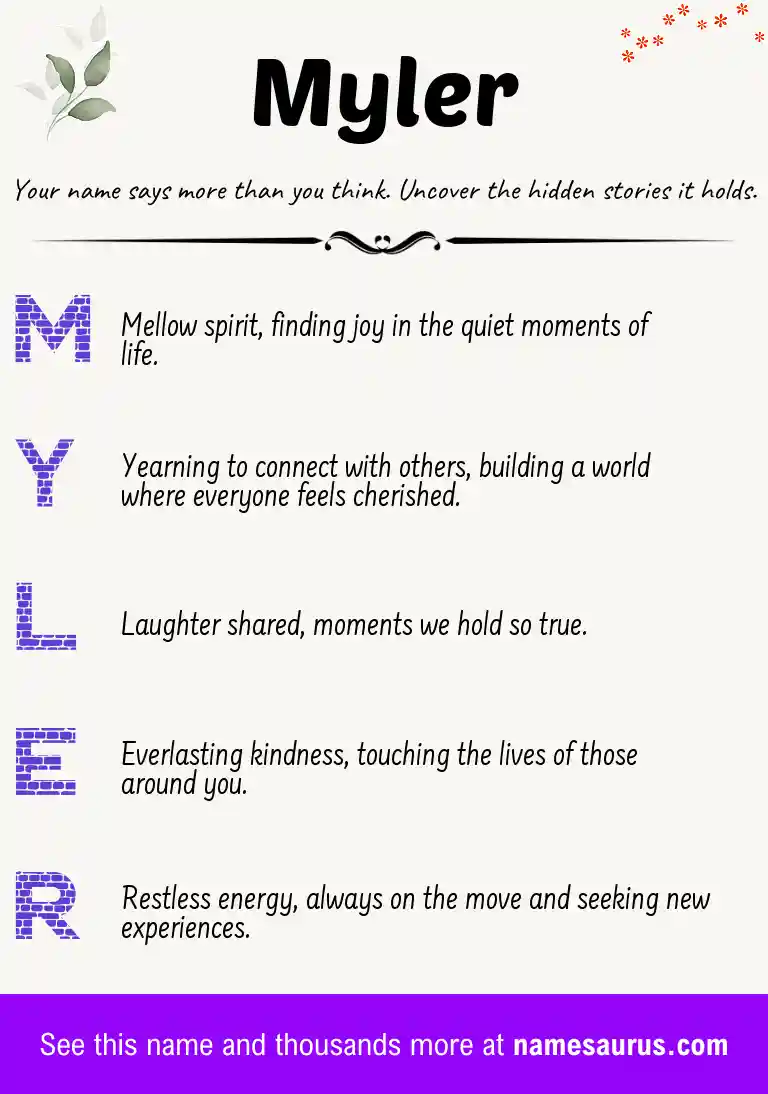 Acrostic poem about Myler.