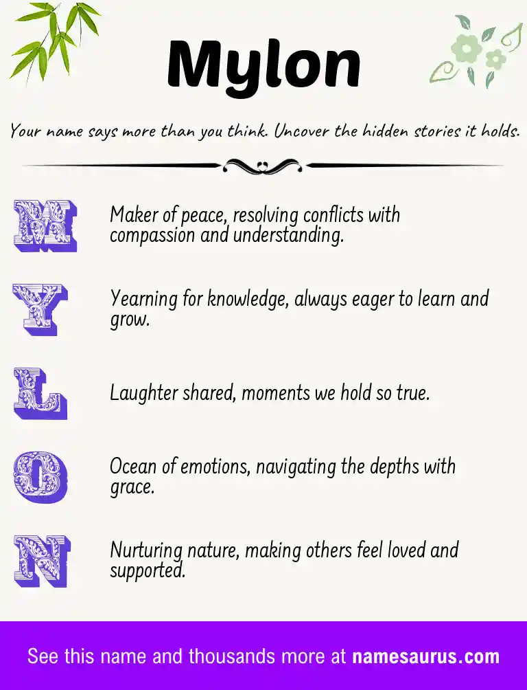 Acrostic poem about Mylon.
