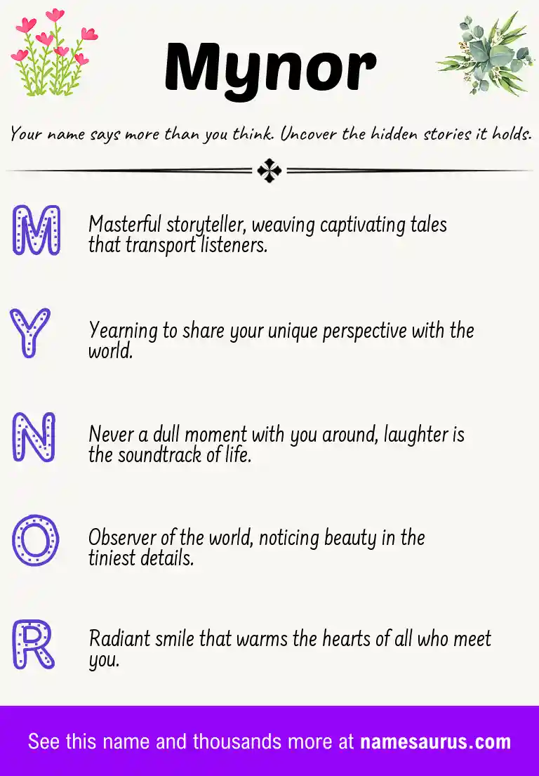 Acrostic poem about Mynor.