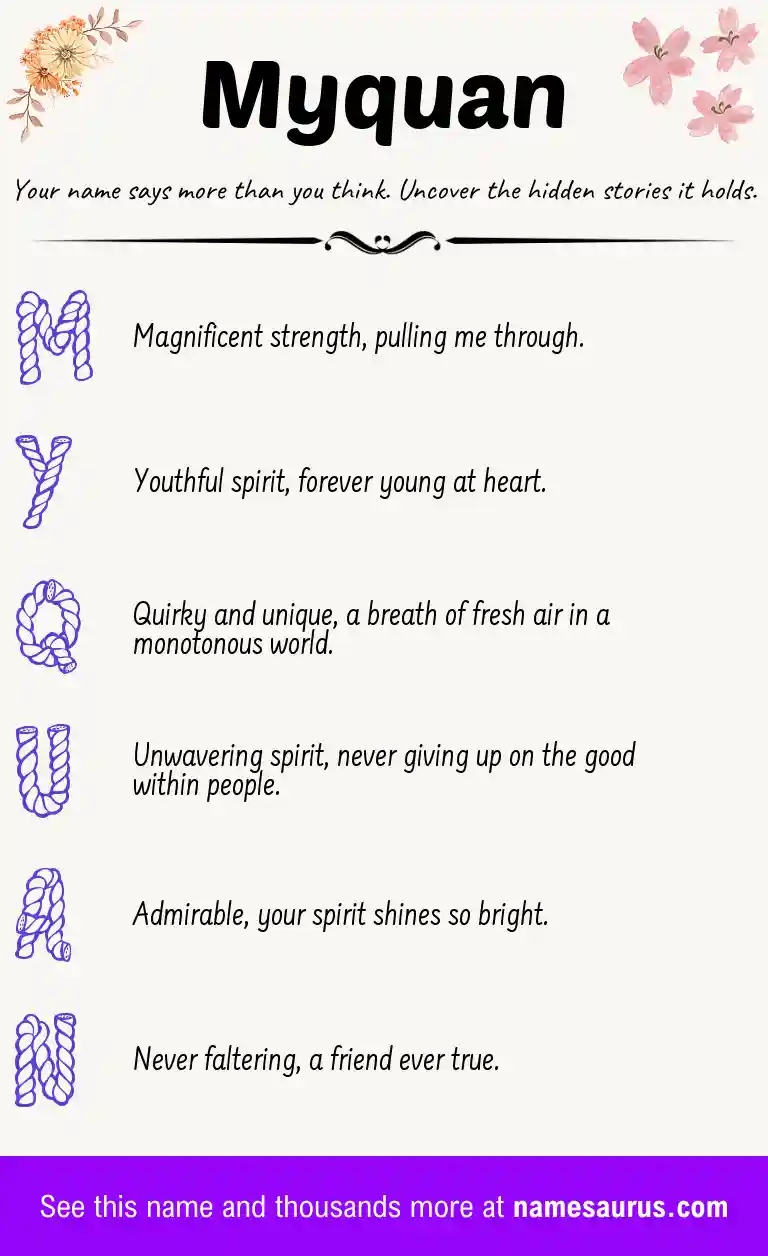 Acrostic poem about Myquan.