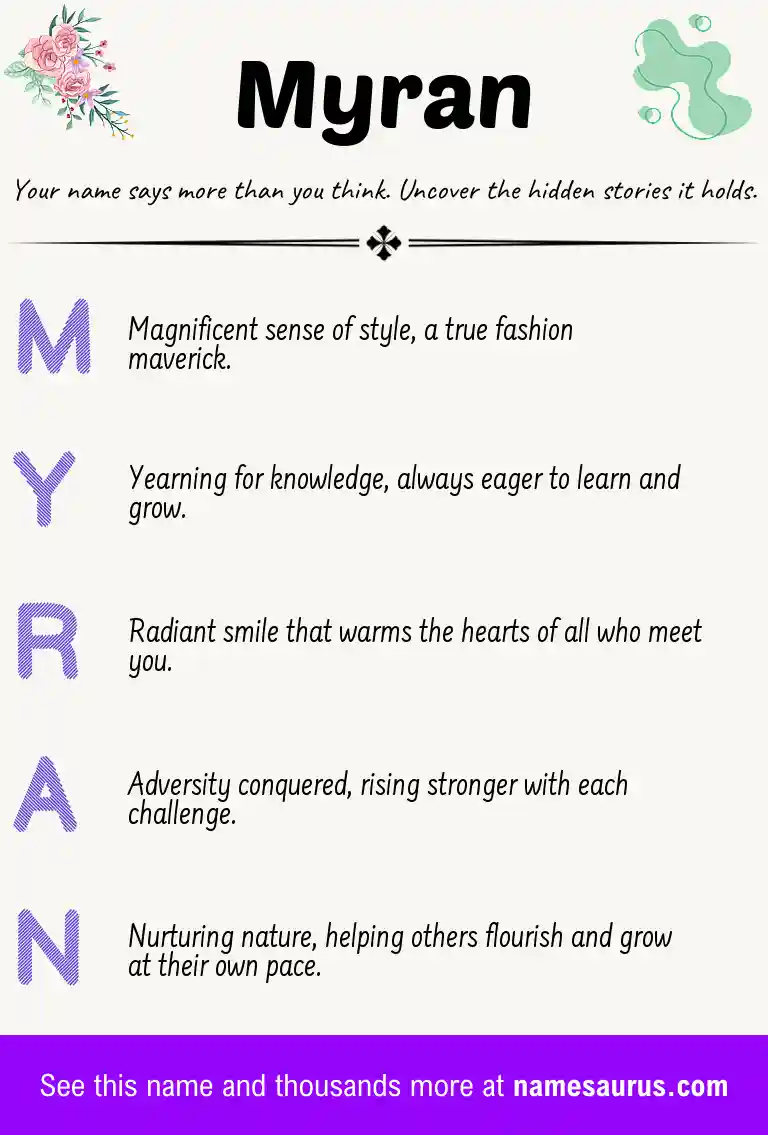 Acrostic poem about Myran.
