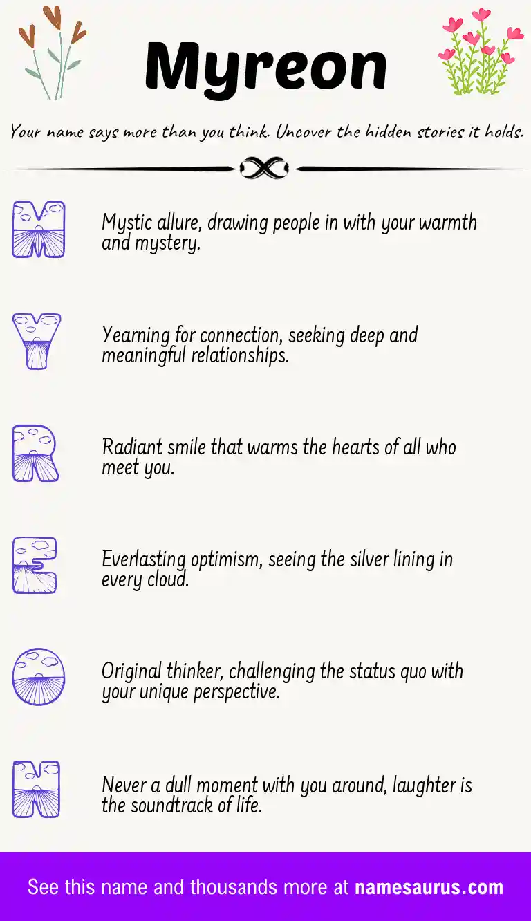 Acrostic poem about Myreon.