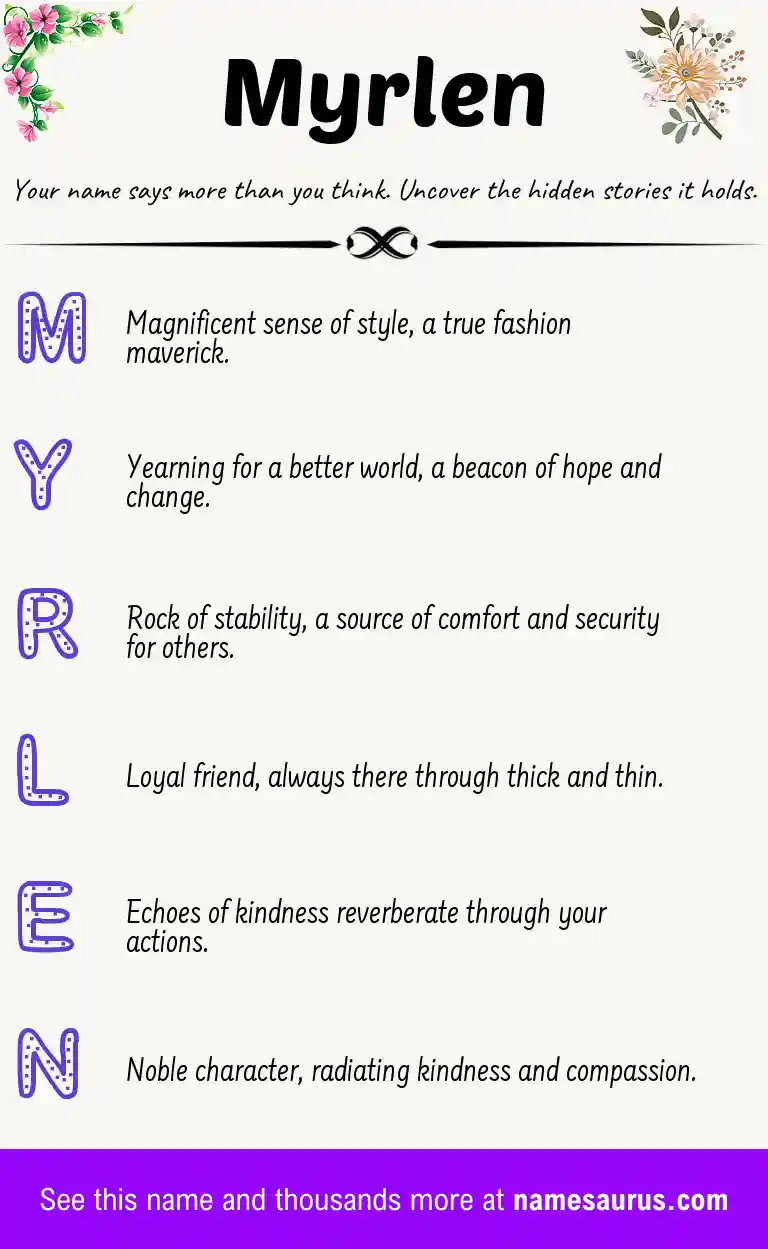 Acrostic poem about Myrlen.