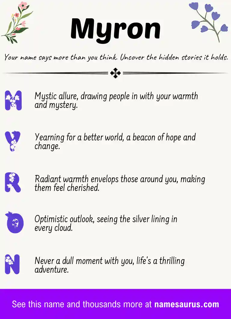 Acrostic poem about Myron.