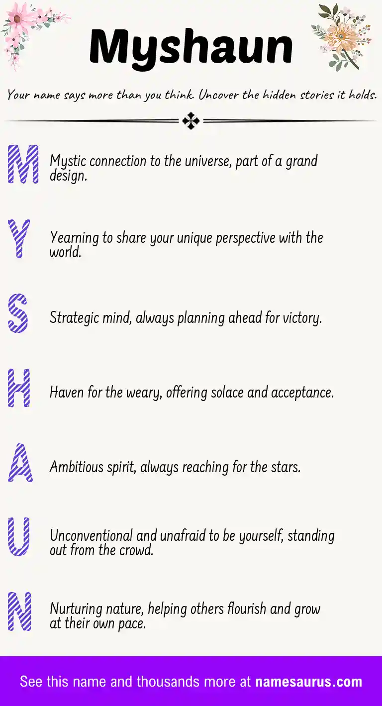 Acrostic poem about Myshaun.