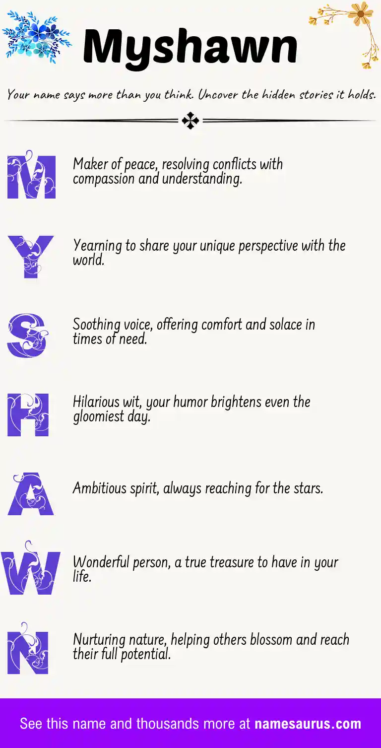 Acrostic poem about Myshawn.