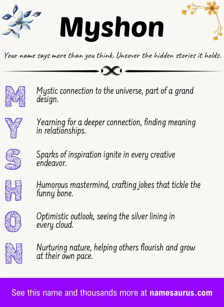 Acrostic poem about Myshon.