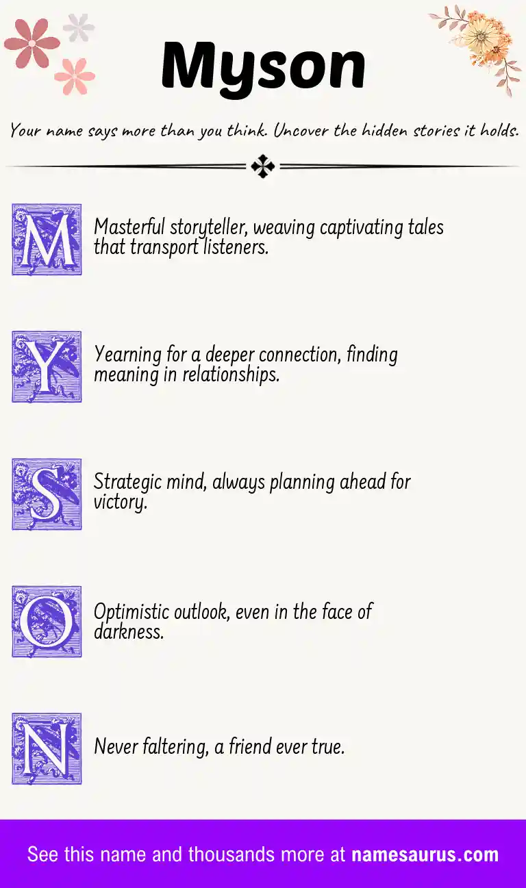 Acrostic poem about Myson.