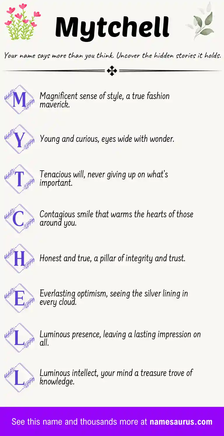 Acrostic poem about Mytchell.
