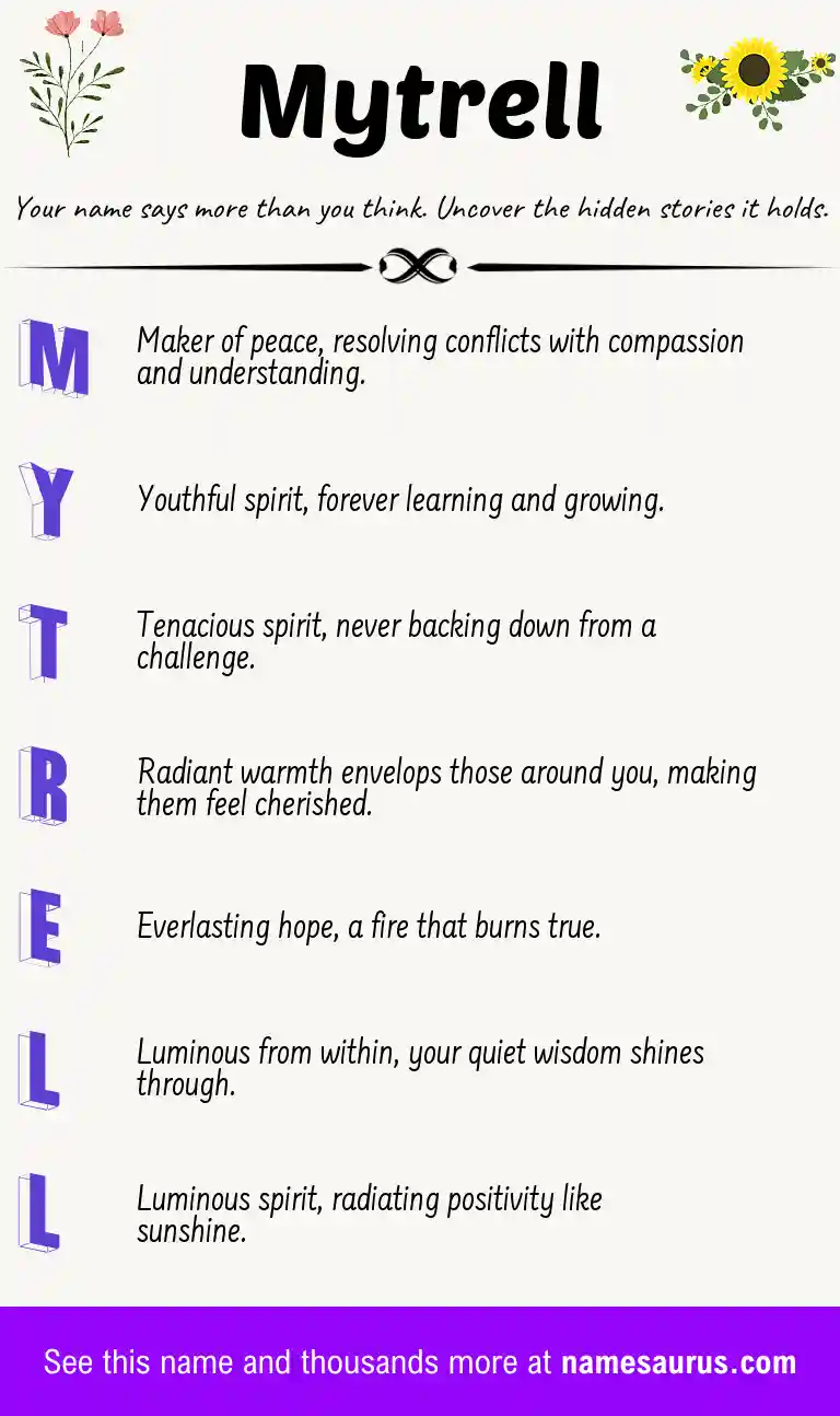 Acrostic poem about Mytrell.