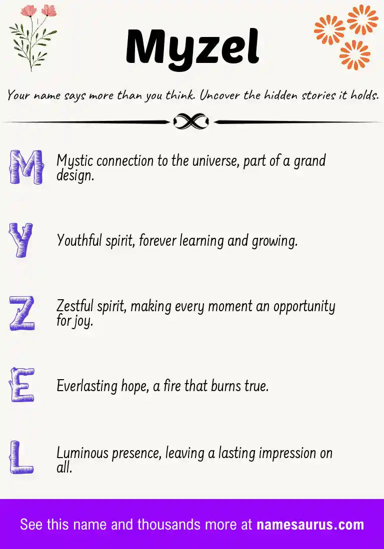 Acrostic poem about Myzel.