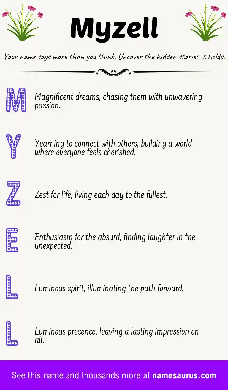 Acrostic poem about Myzell.