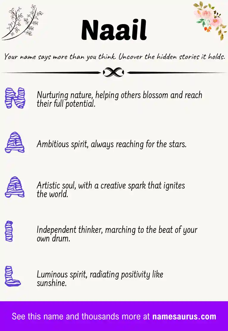 Acrostic poem about Naail.