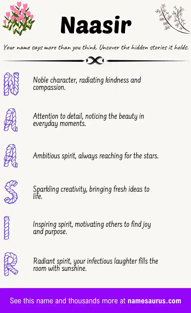 Acrostic poem about Naasir.