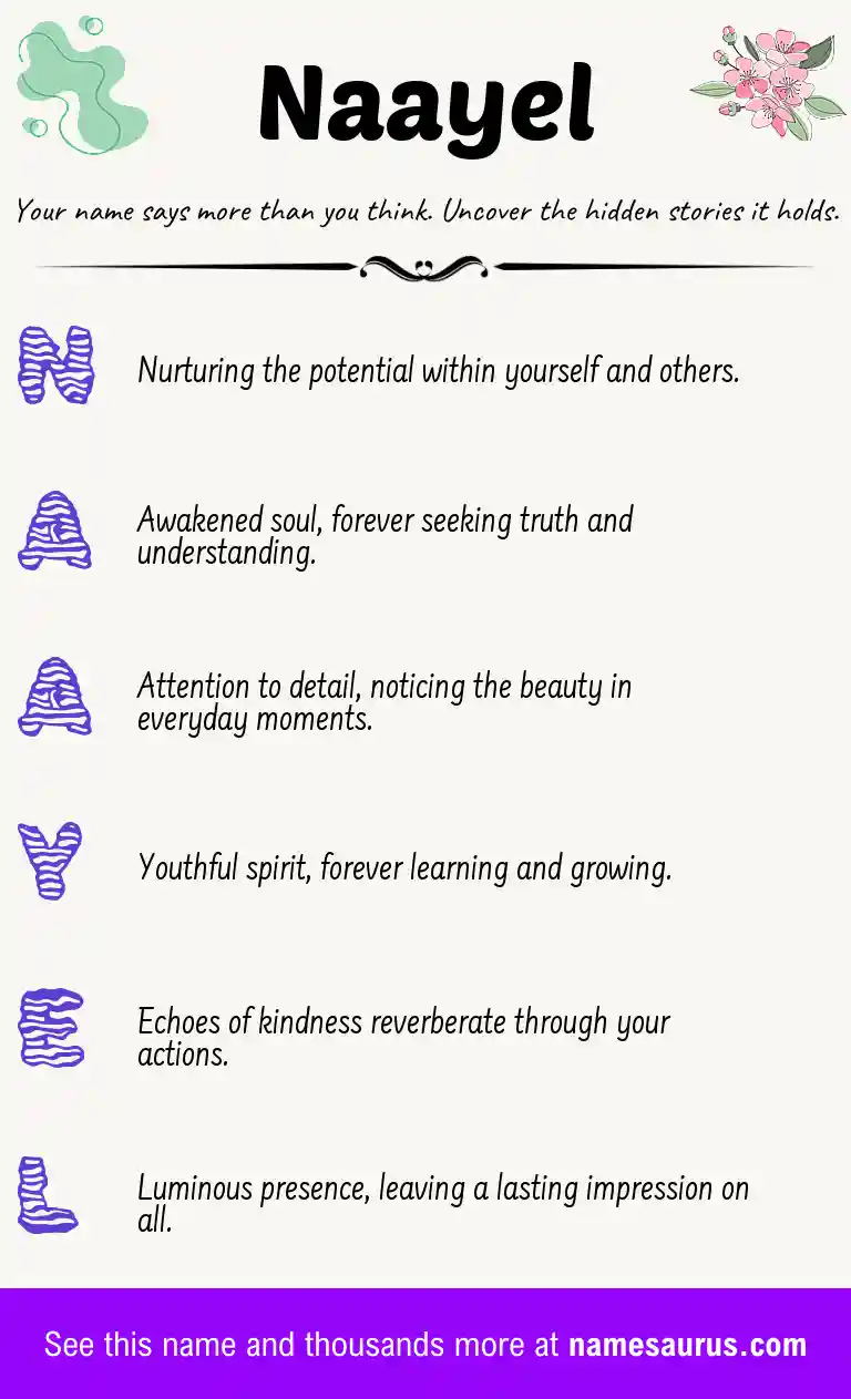Acrostic poem about Naayel.