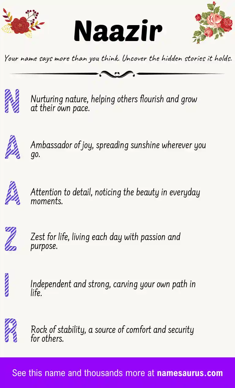 Acrostic poem about Naazir.