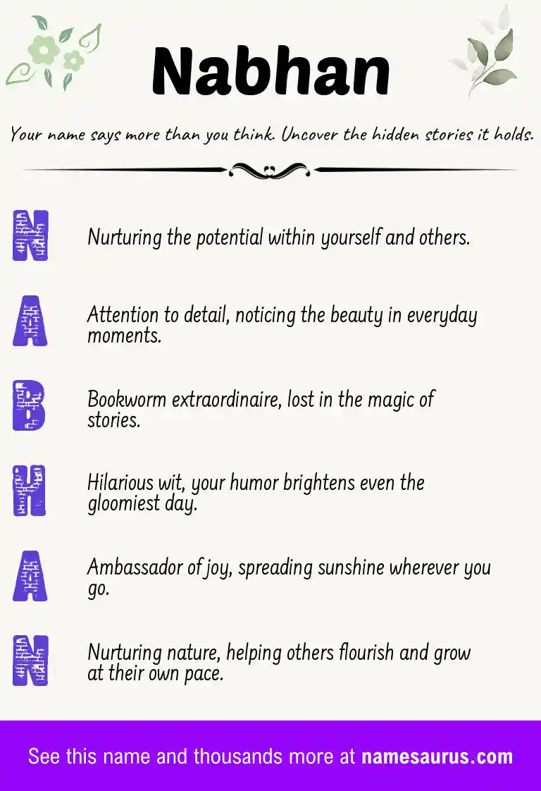 Acrostic poem about Nabhan.