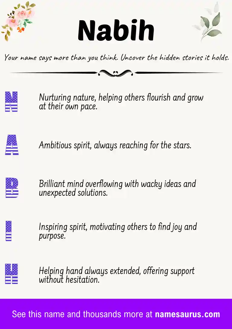 Acrostic poem about Nabih.