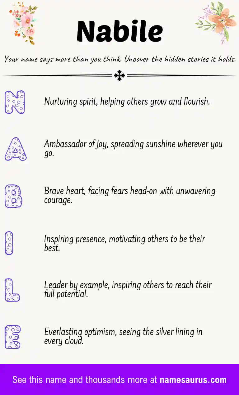 Acrostic poem about Nabile.