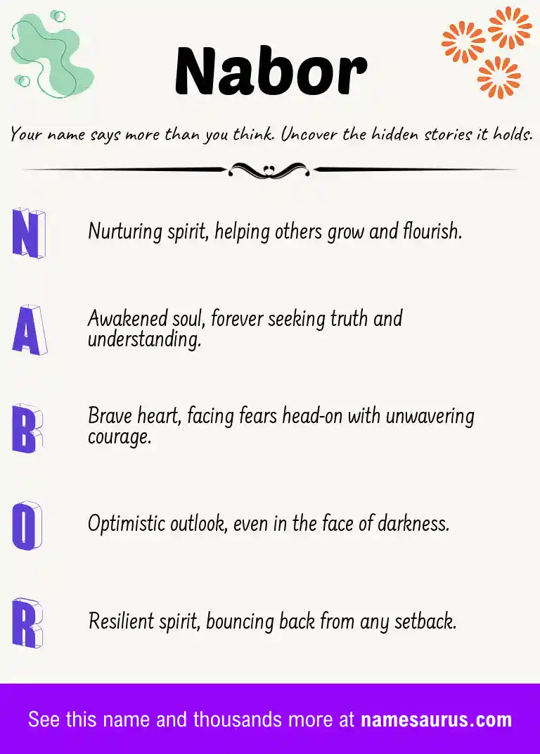 Acrostic poem about Nabor.