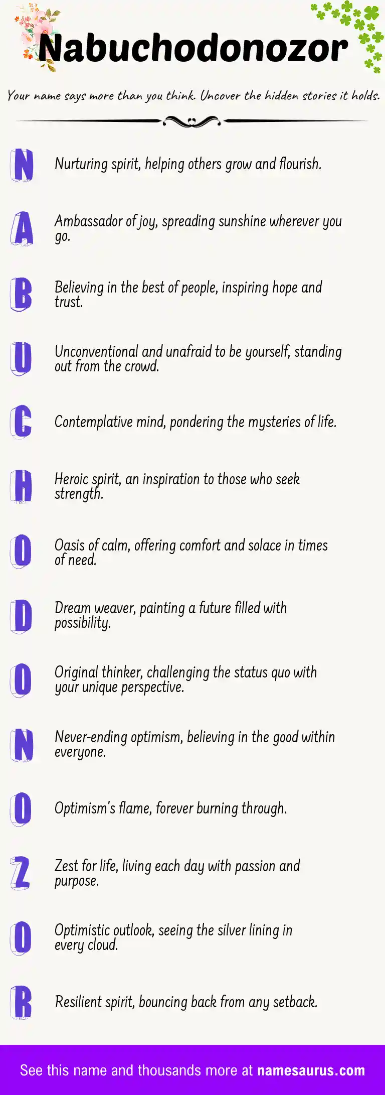 Acrostic poem about Nabuchodonozor.
