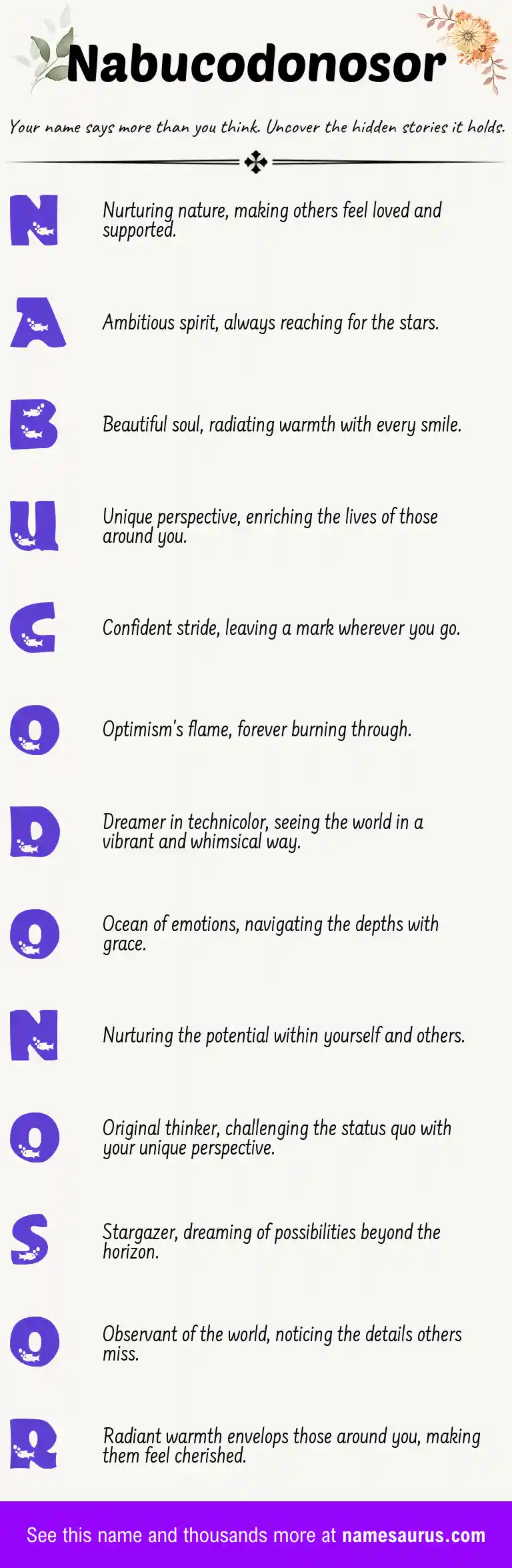 Acrostic poem about Nabucodonosor.