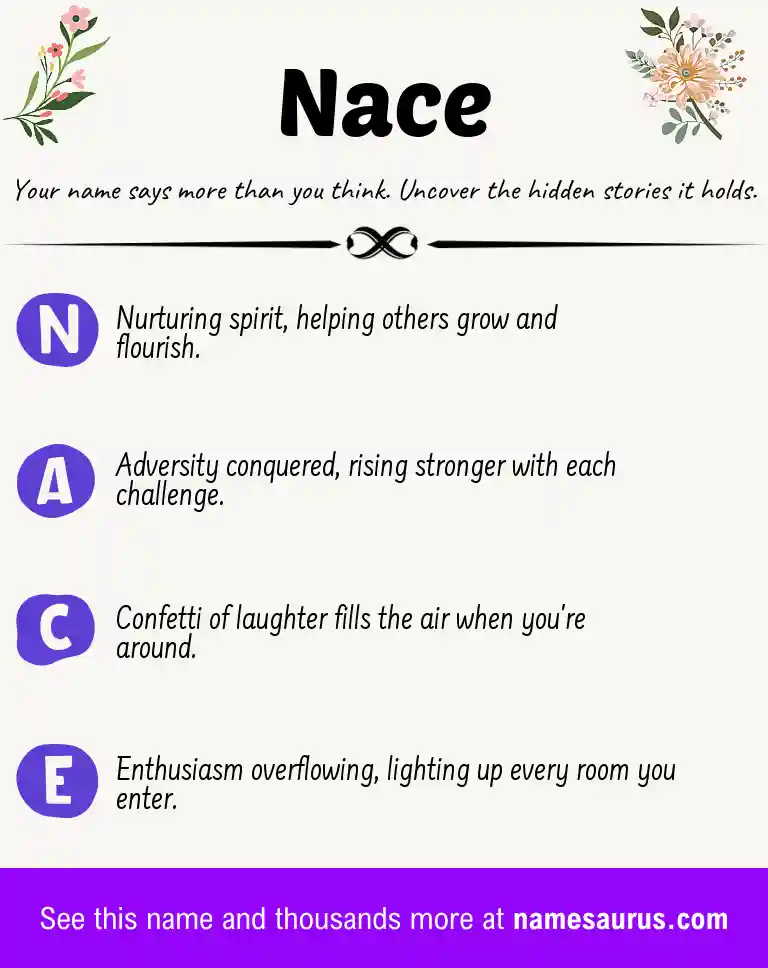 Acrostic poem about Nace.