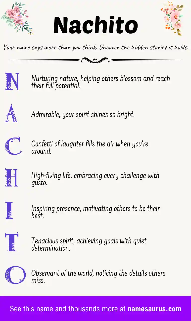 Acrostic poem about Nachito.