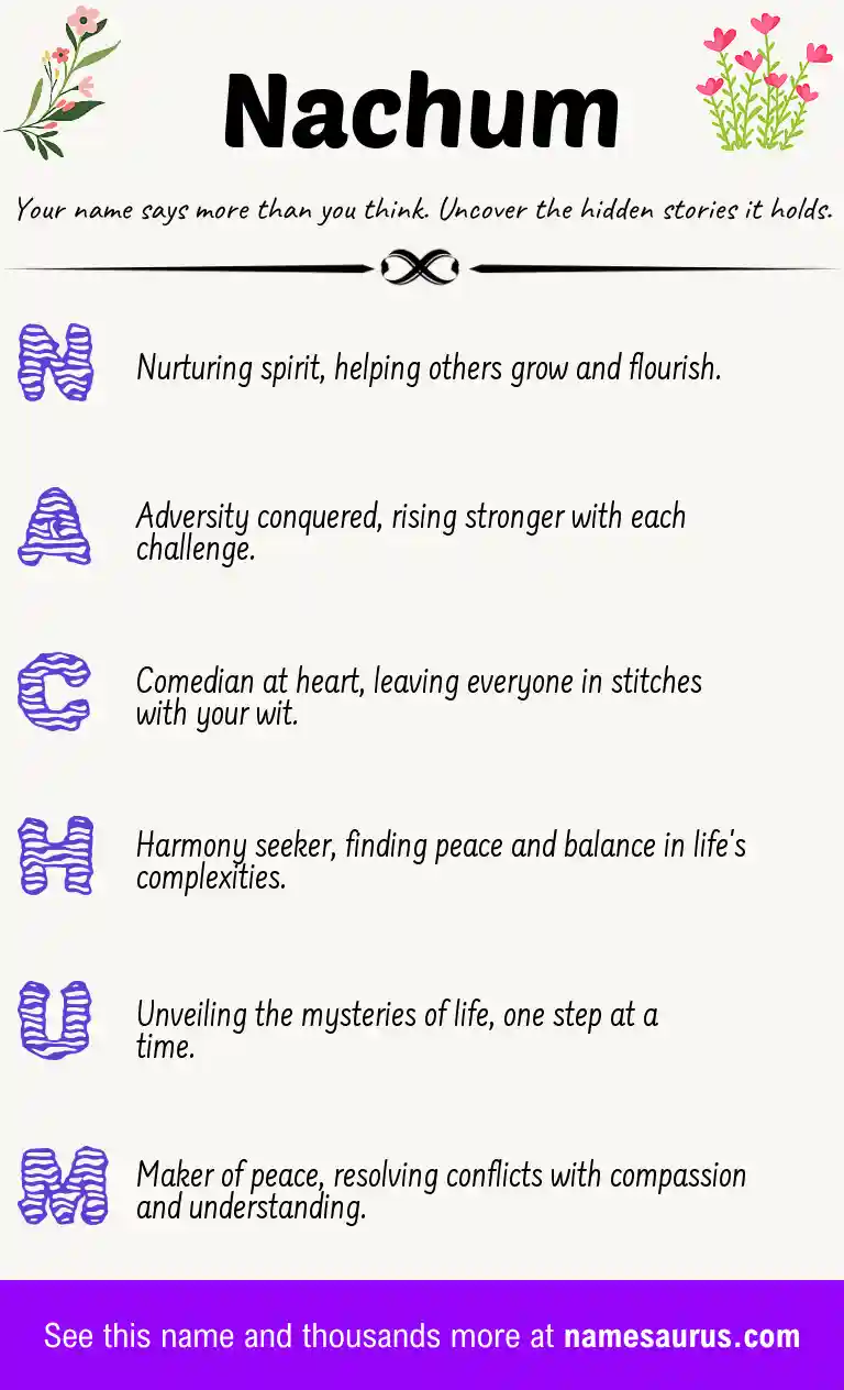 Acrostic poem about Nachum.