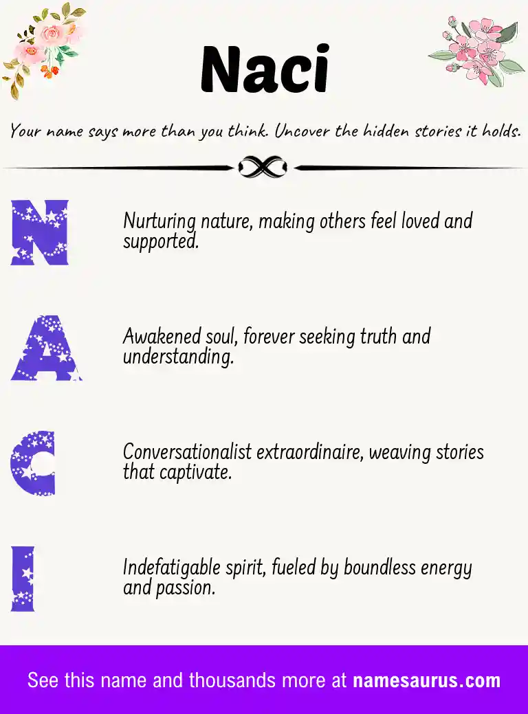 Acrostic poem about Naci.