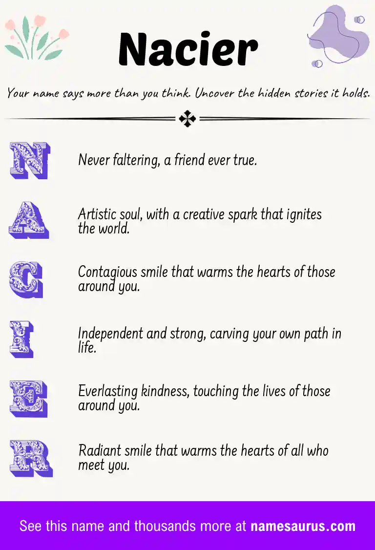 Acrostic poem about Nacier.