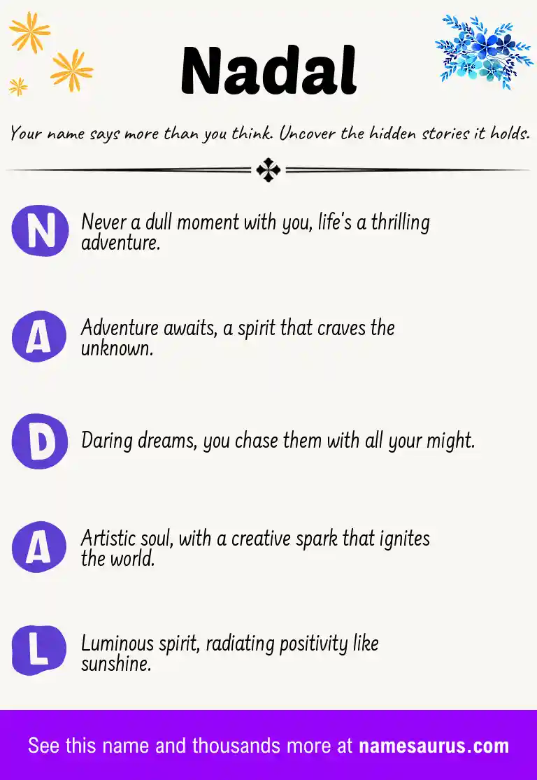 Acrostic poem about Nadal.