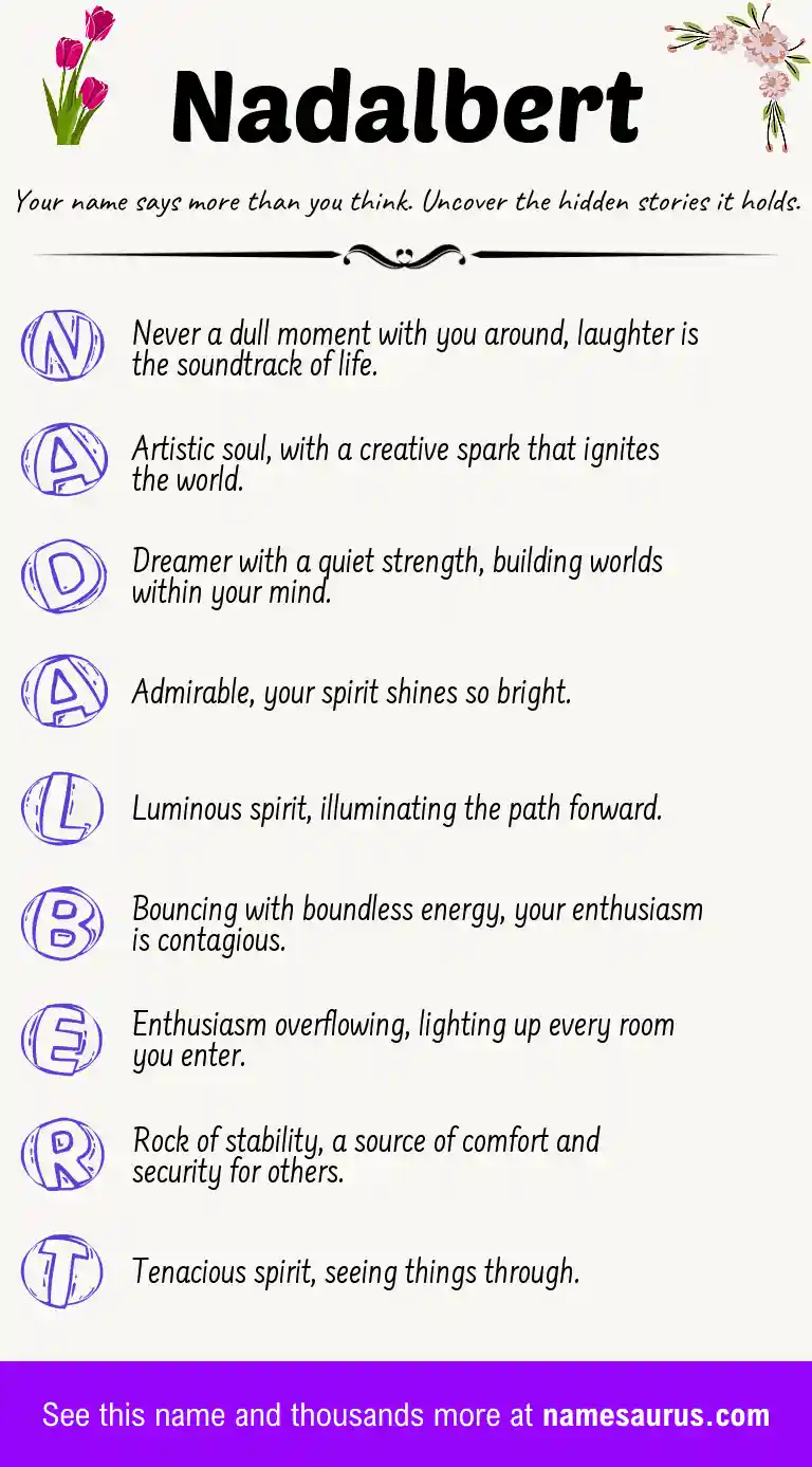 Acrostic poem about Nadalbert.