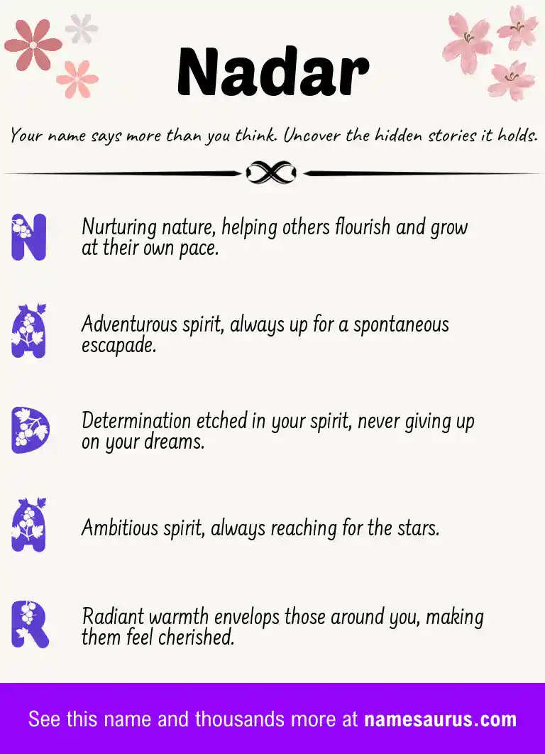 Acrostic poem about Nadar.