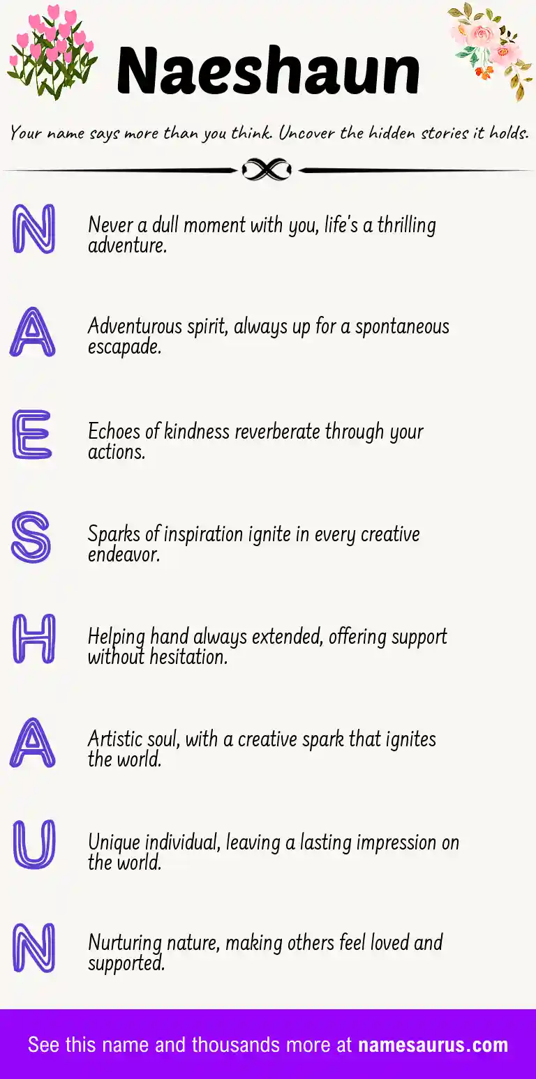 Acrostic poem about Naeshaun.