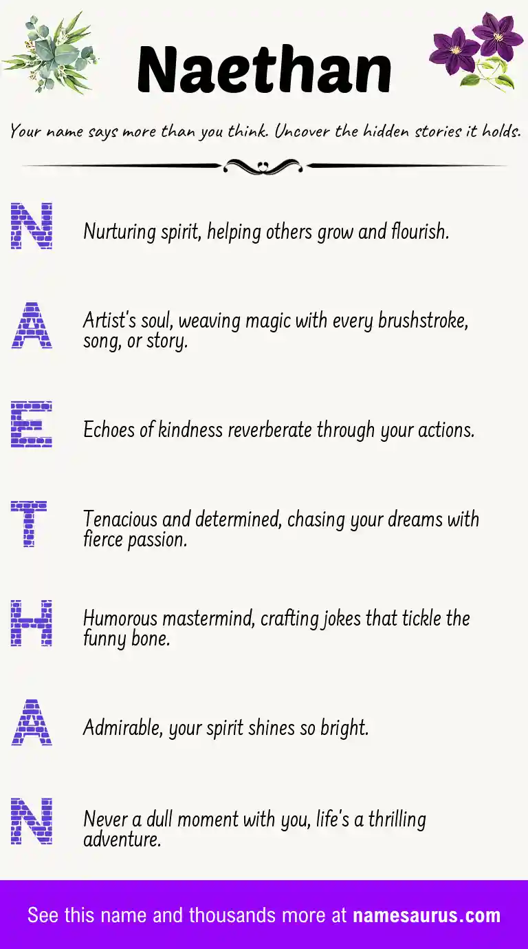 Acrostic poem about Naethan.