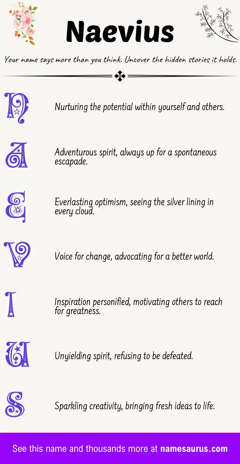 Acrostic poem about Naevius.