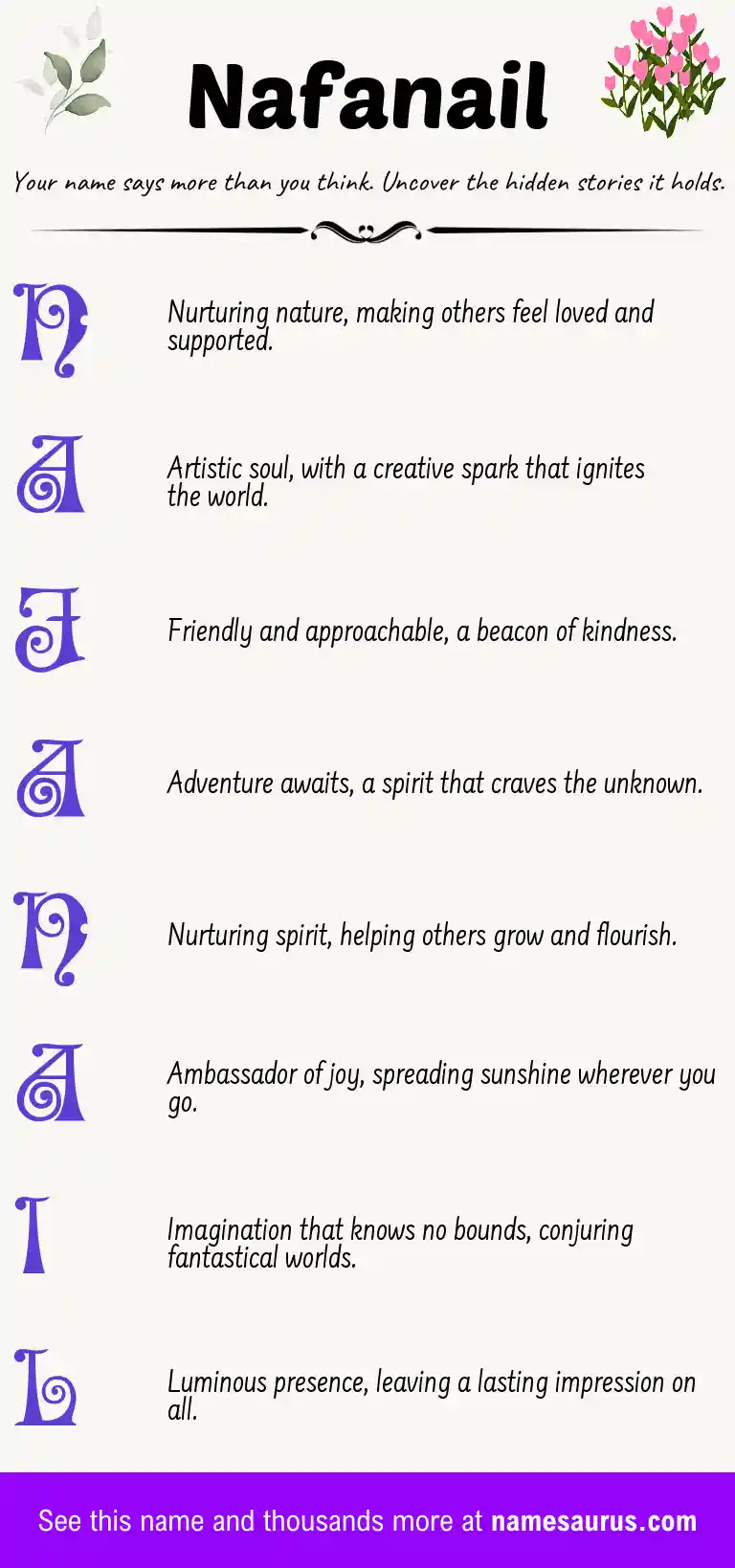 Acrostic poem about Nafanail.