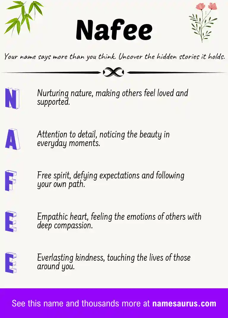 Acrostic poem about Nafee.