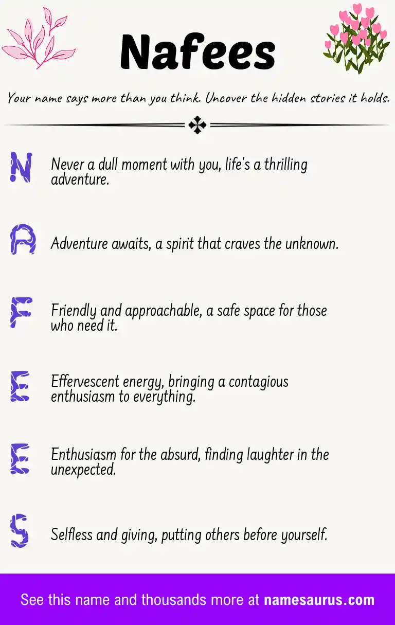 Acrostic poem about Nafees.