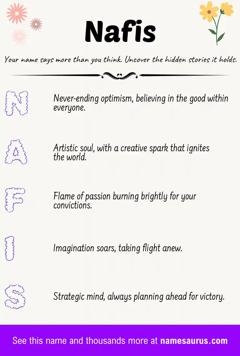 Acrostic poem about Nafis.